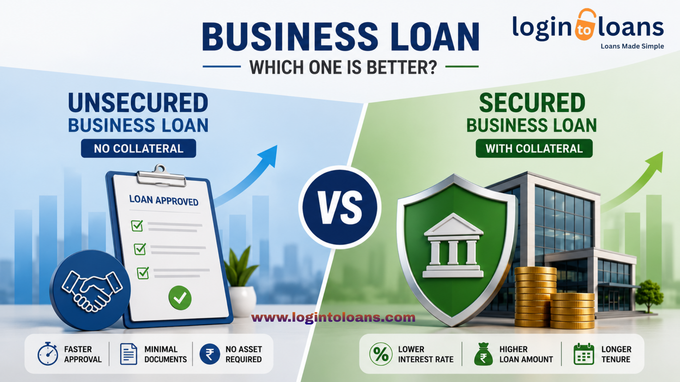 Unsecured Business Loan vs Secured Business Loan: Which One Is Better?