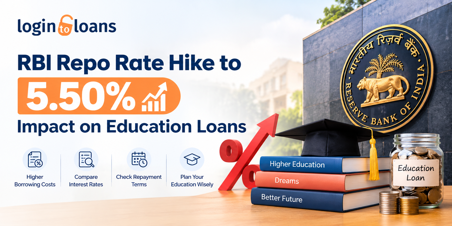 RBI Raises Repo Rate to 5.50%: What Education Loan Borrowers Should Know